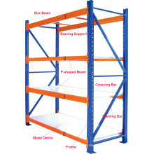 Heavy Duty Adjustable Warehouse Storage Rack Steel Rack
